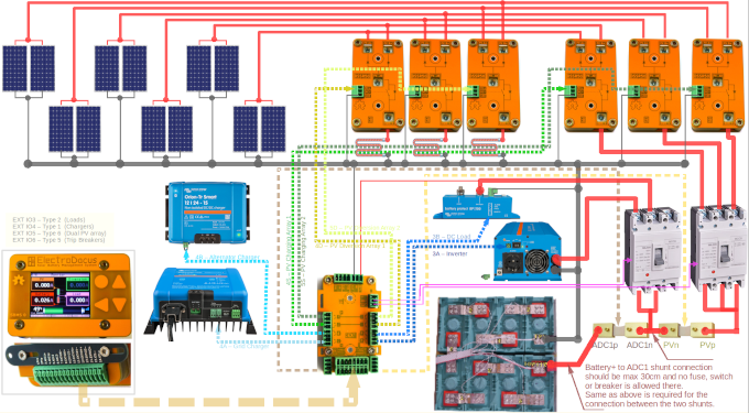 Solar BMS SBMS0