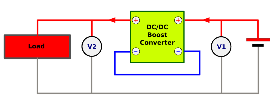 DC/DC Step-up converter with 4-30V output